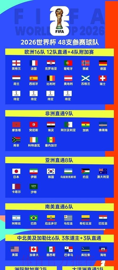 2026世界杯投注平台精选指南 2026世界杯投注平台精选指南
