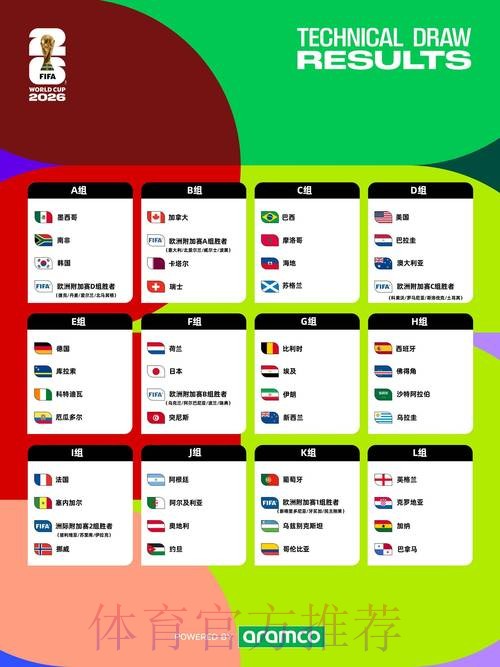 2026世界杯盘口入口全方位解析与攻略 2026世界杯盘口入口全方位解析与攻略