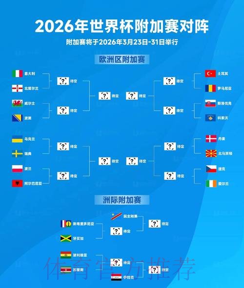 2026年世界杯比分预测与深度分析指南 2026年世界杯比分预测与深度分析指南